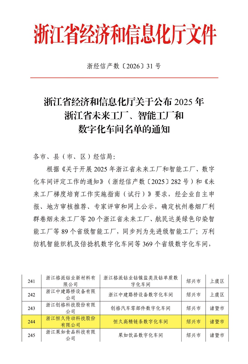 Hengjiu High-Precision Chain Digital Workshop